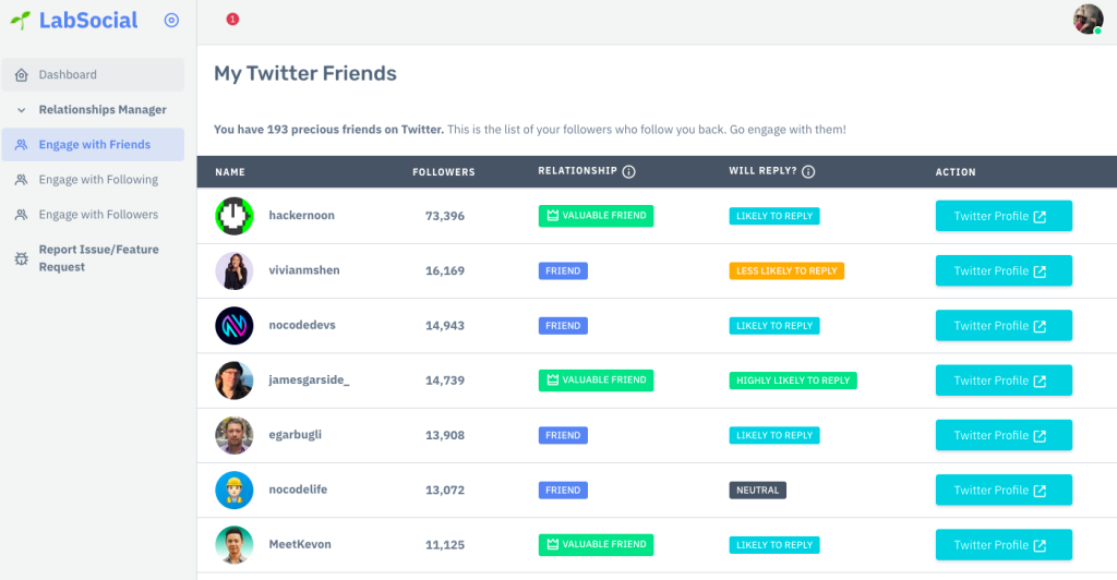 LabSocial Twitter Friends Finder